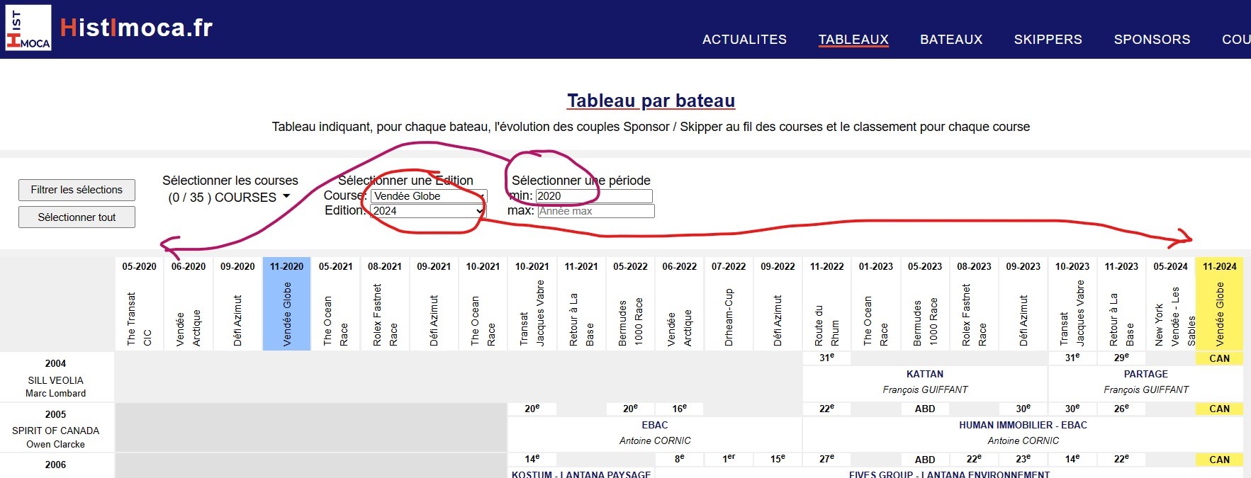 Exemple filtre 1