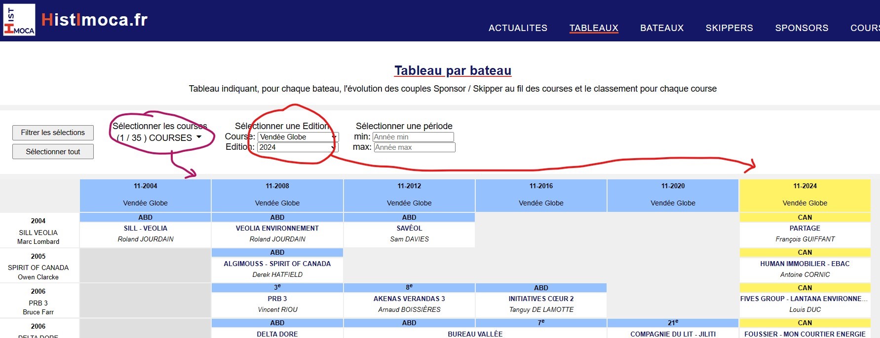 Exemple filtre 2